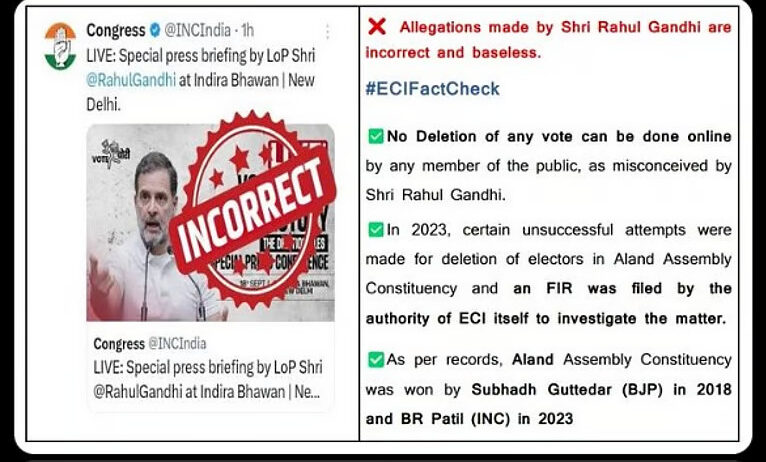 “വാസ്തവ വിരുദ്ധം, അടിസ്ഥാന രഹിതം”; രാഹുലിന്റെ വാദങ്ങൾ തള്ളി തെരഞ്ഞെടുപ്പ് കമ്മീഷൻ