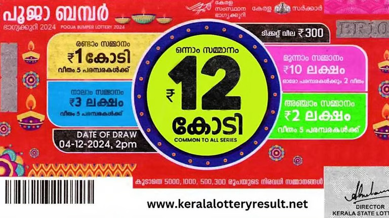 പൂജാ ബംപർ ഭാഗ്യക്കുറി, ഒന്നാം സമ്മാനം JD 545542 എന്ന ടിക്കറ്റിന്